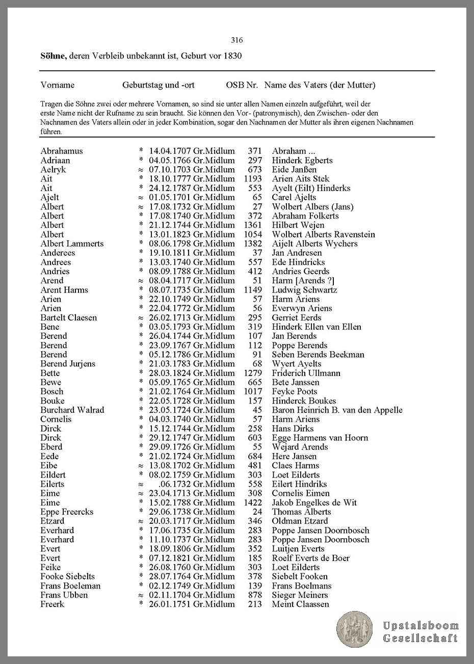 Document